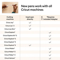 Cricut® Permanent Markers 1.0 mm, Black (3 ct) + Adapter