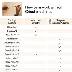 Cricut® Fine Point Pens 0.4 mm, Ultimate Sampler (30 ct) + Adapter